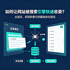 丰顺建站-如何让网站被搜索引擎快速收录？