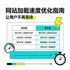 五华建站-网站加载速度优化指南：让用户不再等待