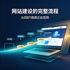 梅州建站-网站建设的完整流程：从0到1搭建企业官网