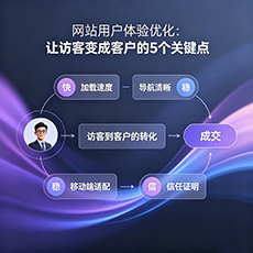梅州建站-网站用户体验优化：让访客变成客户的5个关键点