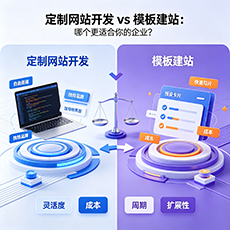 梅州建站-定制网站开发 vs 模板建站：哪个更适合你的企业？